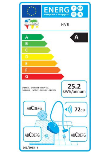 EU energy label for Numatic Henry