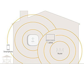 Belkin WiFi Booster System